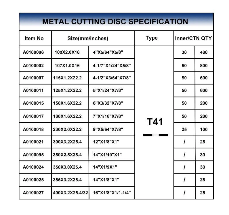 Metal cutting SALI Brand Metal cutting SALI Brand