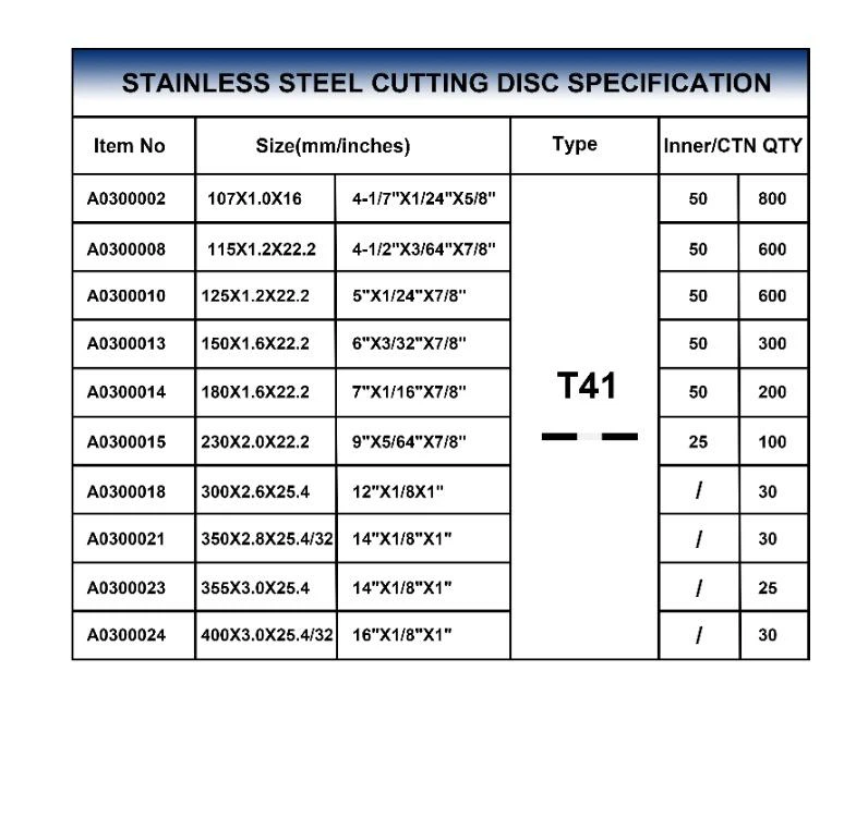 inno cutting SALI brand inno cutting SALI brand