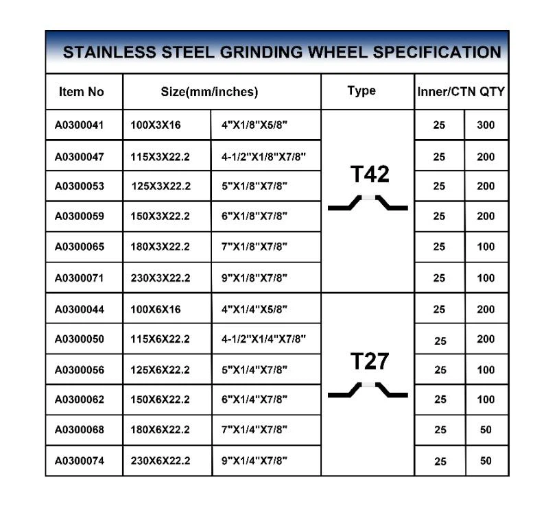 inox grinding sali brand inox grinding sali brand